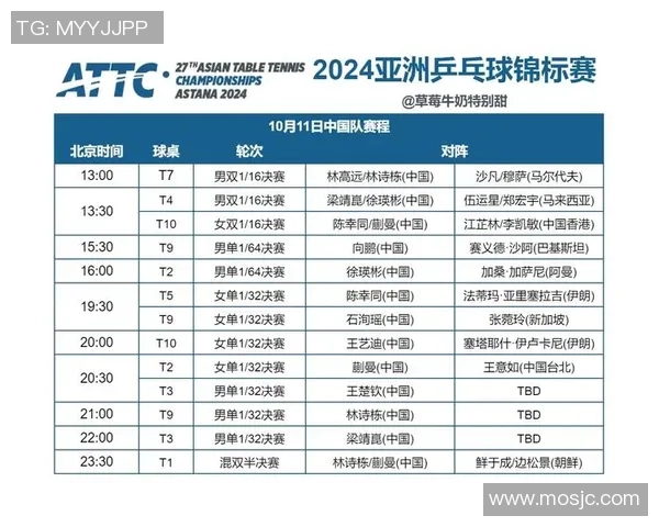 热议乒乓球：武汉乒乓球队的个人能力变革