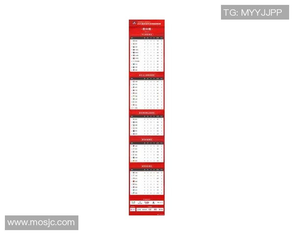 最新足球状态TOP10：重庆足球队领跑