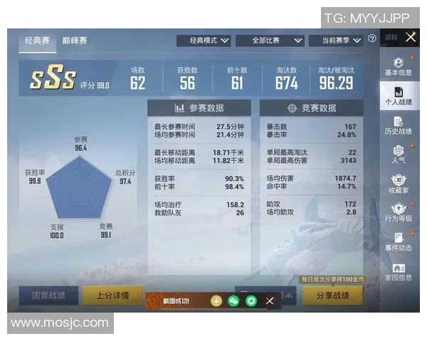 和平精英深度：解密TES的快攻